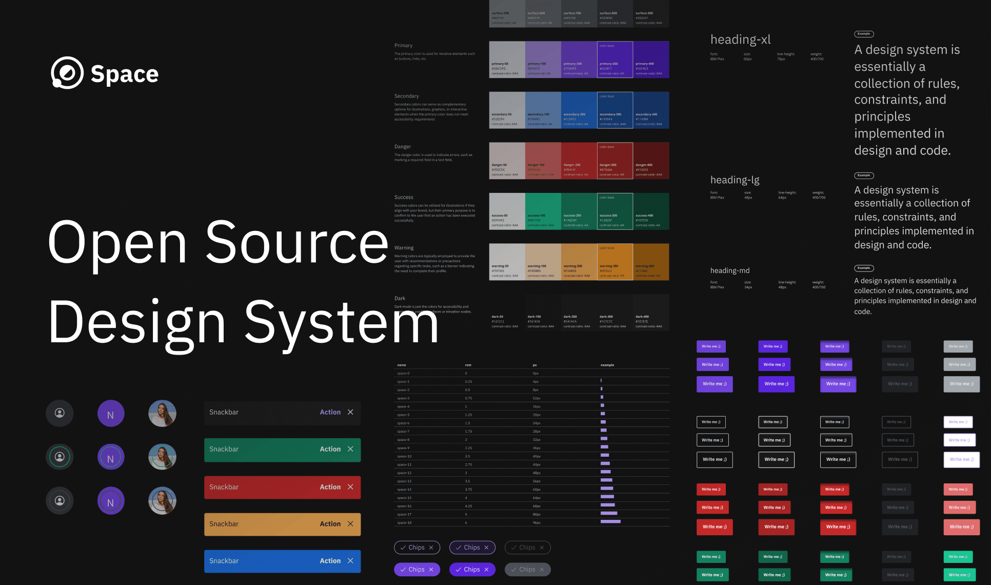 Les éléments d'un design system