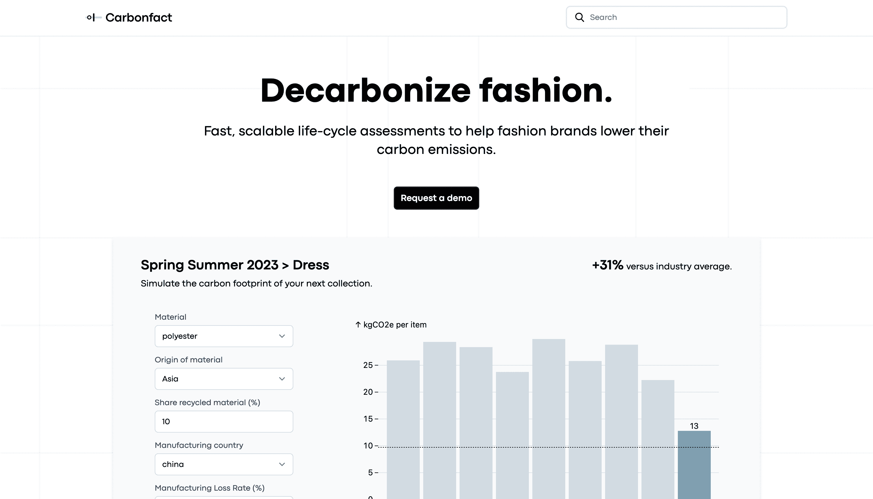 MVPs — Carbonfact, capture 1