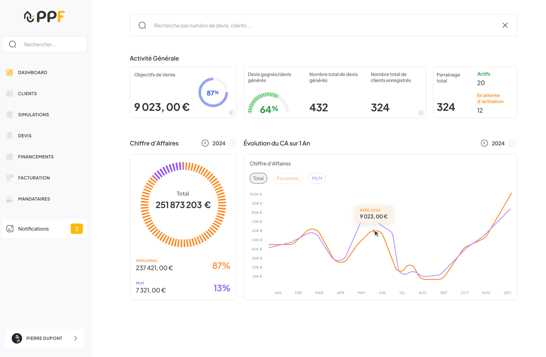 Plateforme CRM + Opérations — Groupe Athome, capture 3
