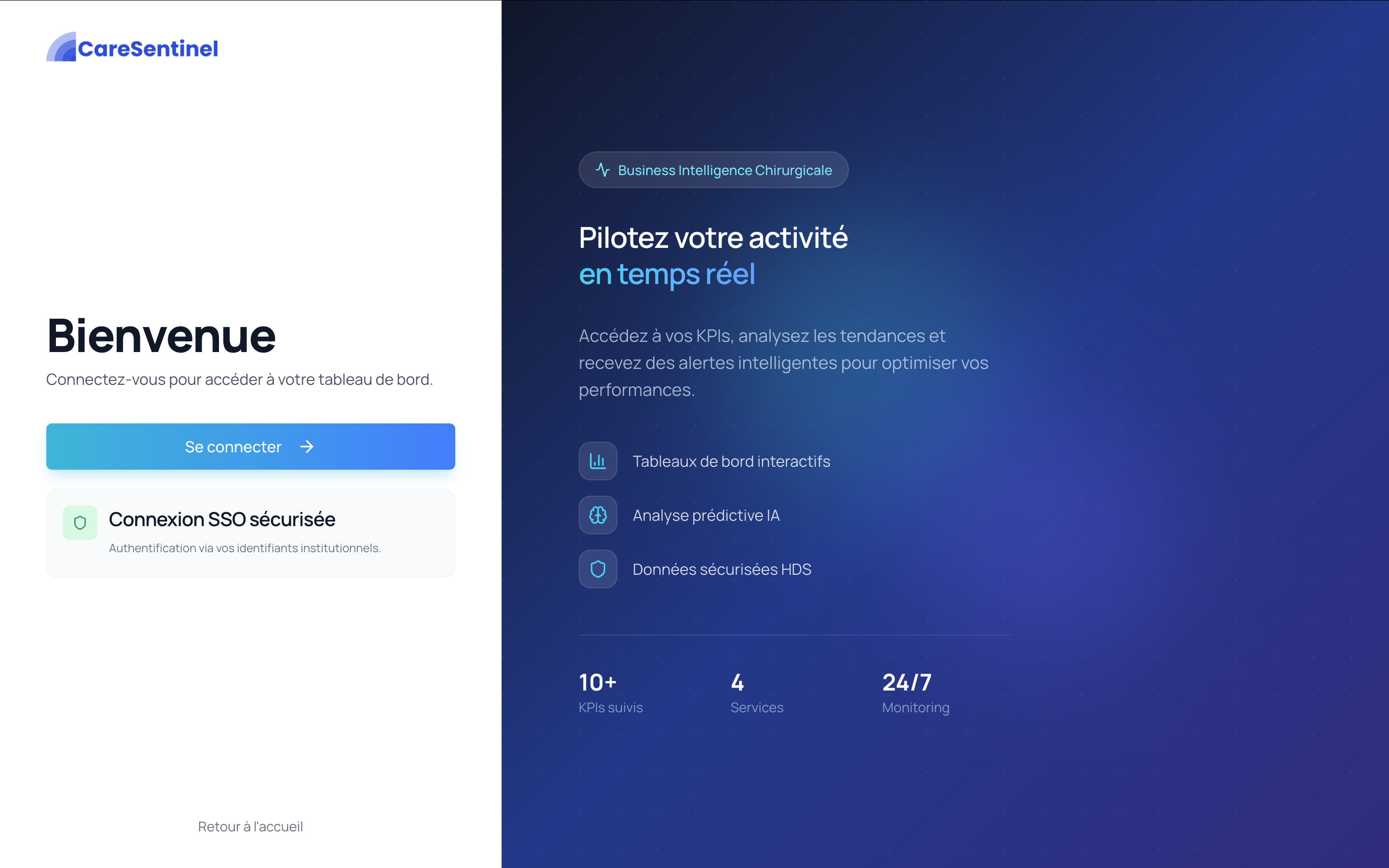 Dashboard BI chirurgical pour l'AP-HP